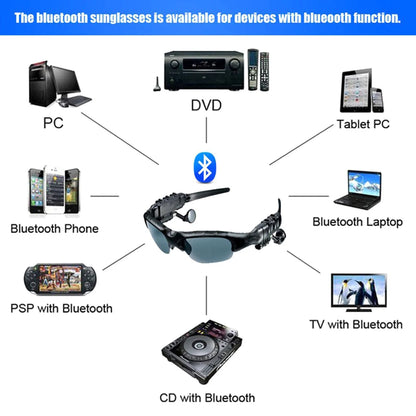 Bluetooth Hiking Eyewear Smart Glasses Stereo Listening Wireless Headset UV-Protection Polarized Lenses Sunglasses Headphones